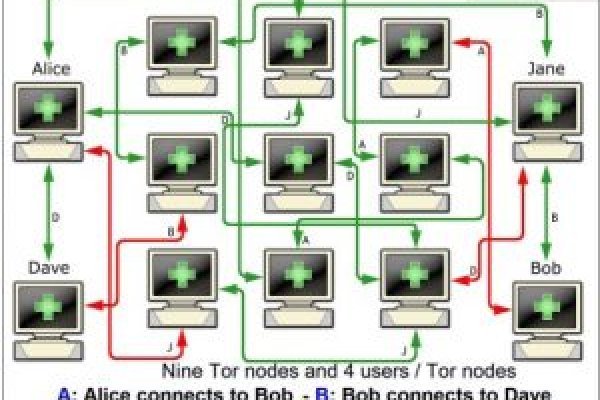 Kraken darknet kraken darknet 2n com